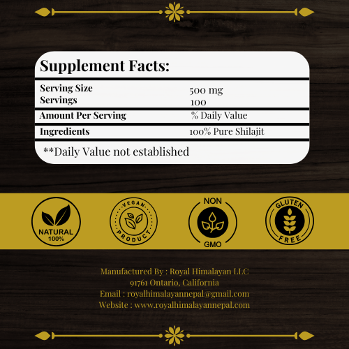 Facts of Royal Himalayan Shilajit
